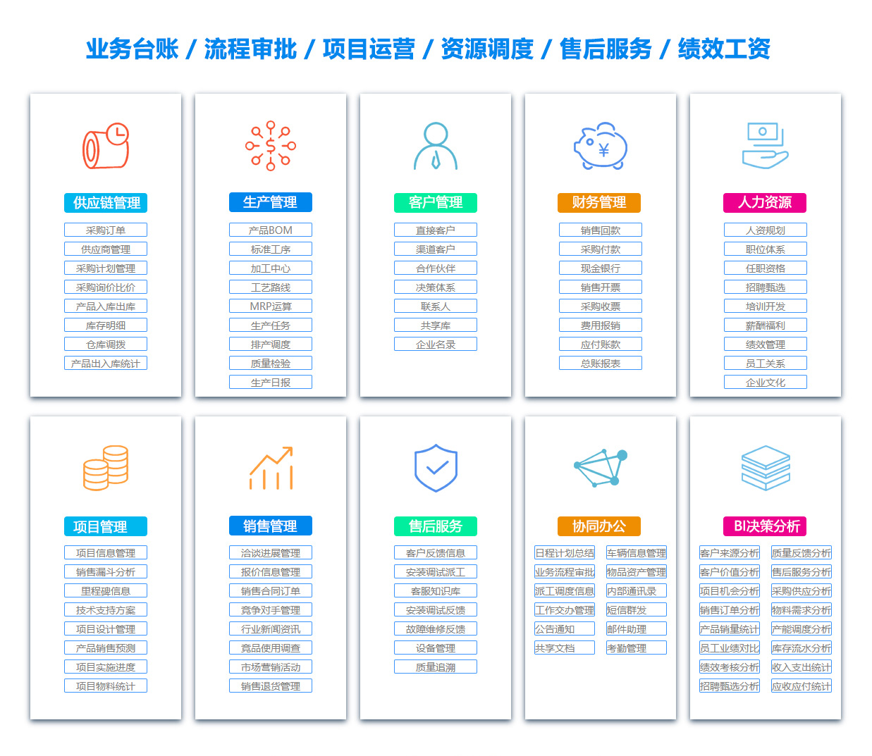 新乡BI软件 新乡BI软件